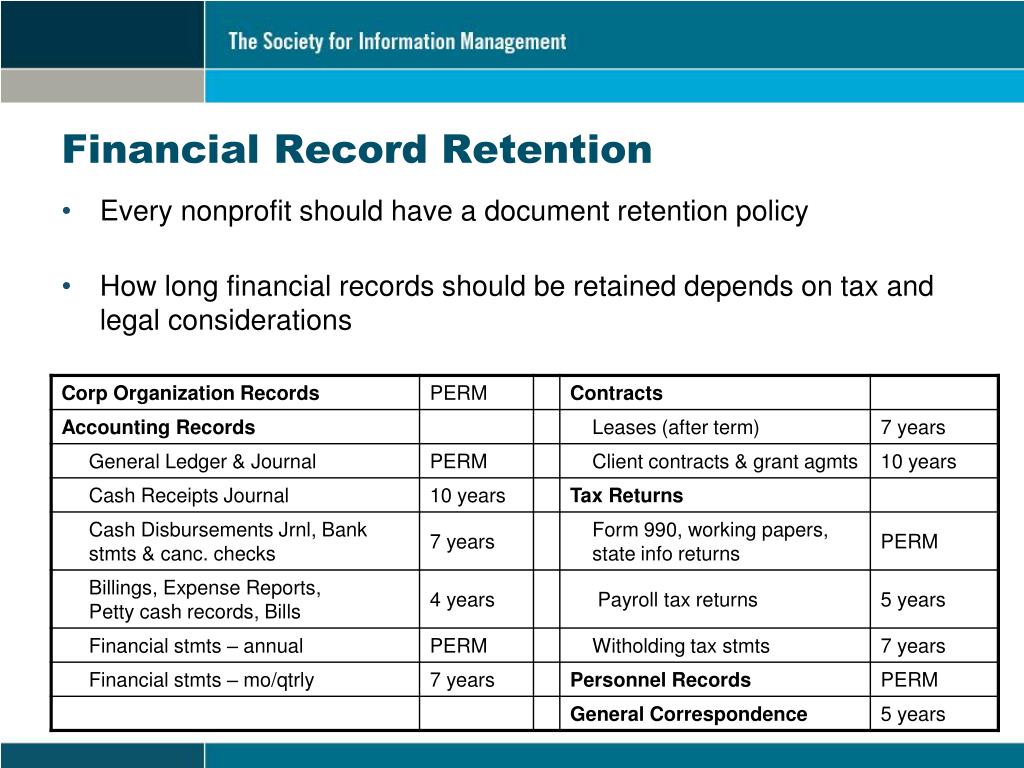 PPT Chapter Financial Responsibilities PowerPoint Presentation Free