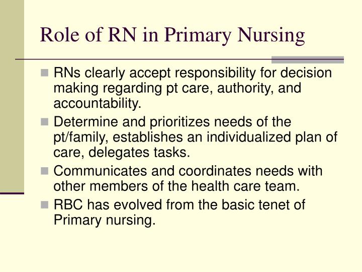 The Registered Nurse Functions At An Independent