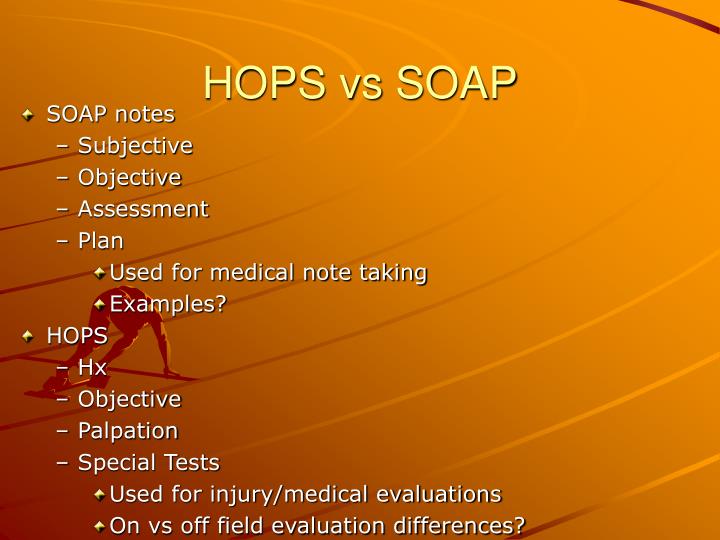 Objective Testing of Sports Injuries and Informed Consent