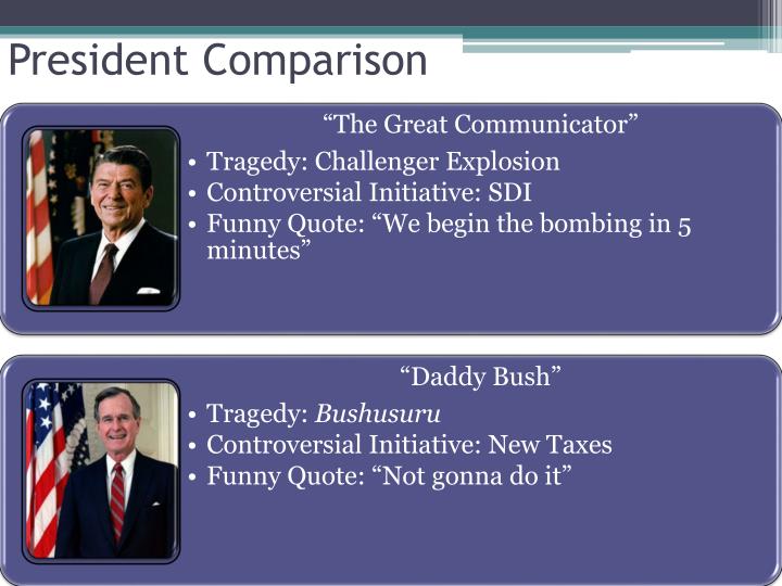 comparing and contrasting the reagan and bush presidencies In this compare and contrast essay i will be comparing and contrasting two presidents the two presidents i decided to choose is george w bush and bill clinton. comparing and contrasting the reagan and bush presidencies In this compare and contrast essay i will be comparing and contrasting two presidents the two presidents i decided to choose is george w bush and bill clinton.