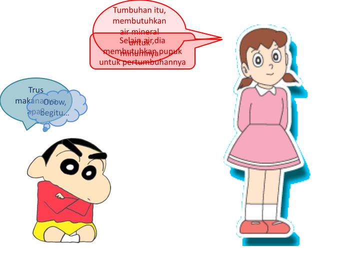 PPT - Proses fotosintesis pada tumbuhan PowerPoint 