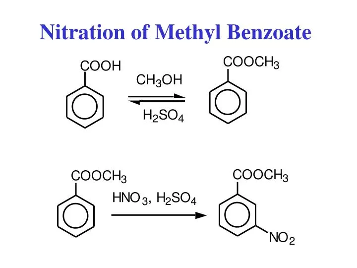 Ch12: aromatic nitration   university of calgary