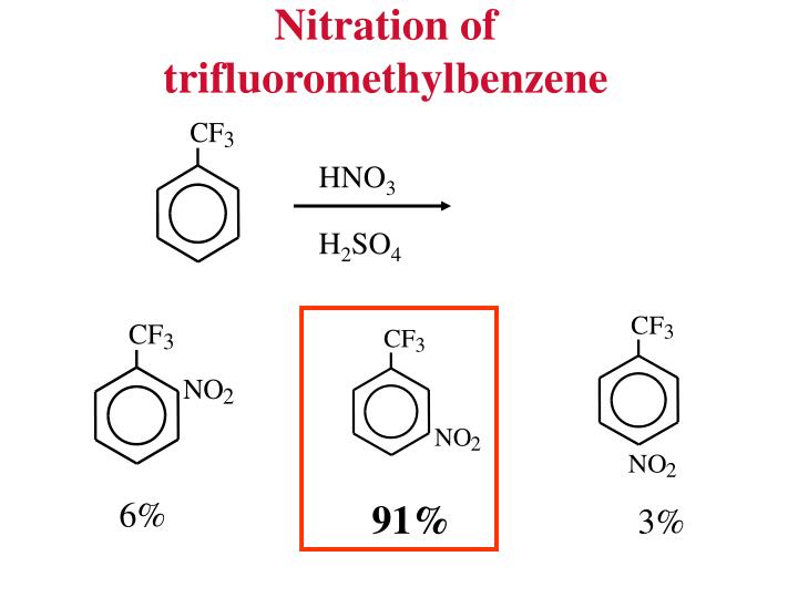 Experiment 5 - Nitration of Methyl Benzoate