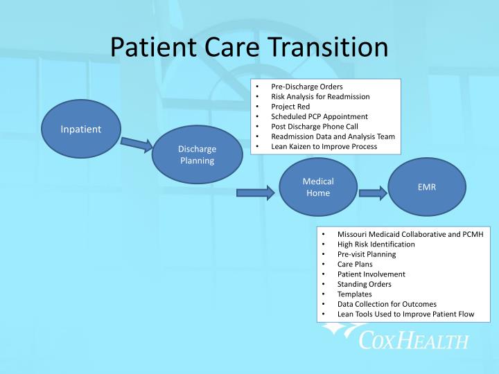inpatient care outline Score curriculum outline 2017-2018 - patient care module not on portal (x) category # patient care category type level patient care topic 4 abdomen - liver disease/condition core hepatic abscess. inpatient care outline Score curriculum outline 2017-2018 - patient care module not on portal (x) category # patient care category type level patient care topic 4 abdomen - liver disease/condition core hepatic abscess.