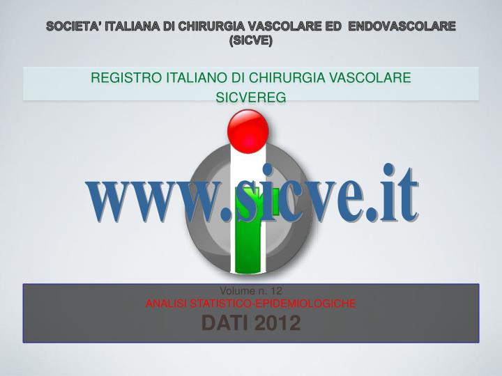Operazione con varicosity