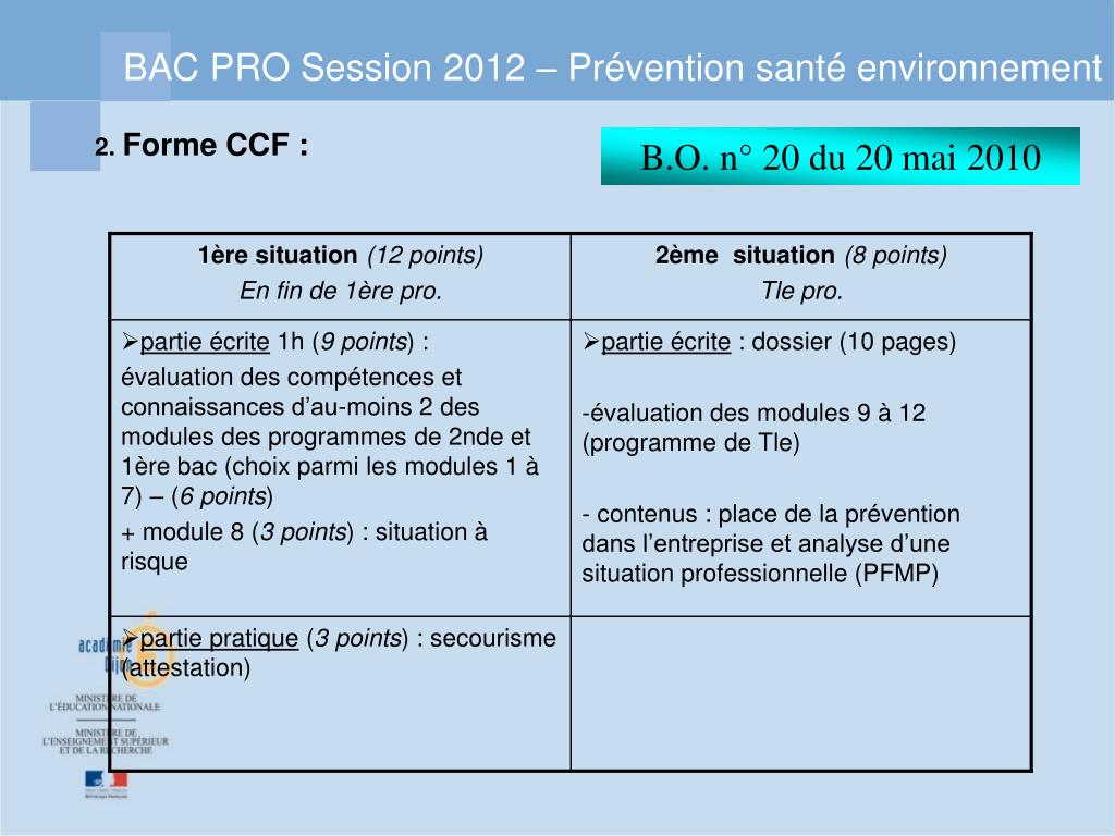 Ppt Enseignement G N Raux Bac Pro Session Powerpoint