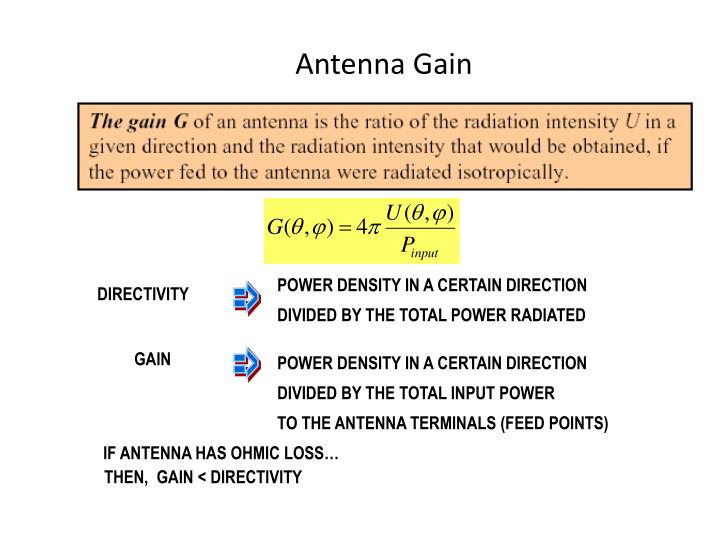 PPT Fundamental Antenna Parameters PowerPoint Presentation ID4592397