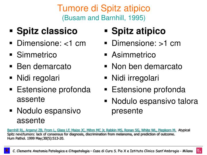 Da dolore del collo al bimbo