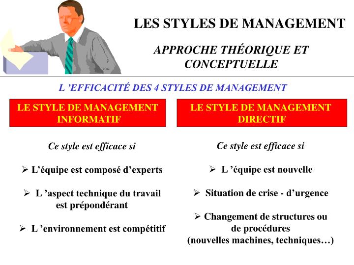 Ppt Les Styles De Management Powerpoint Presentation Id4610793 7370