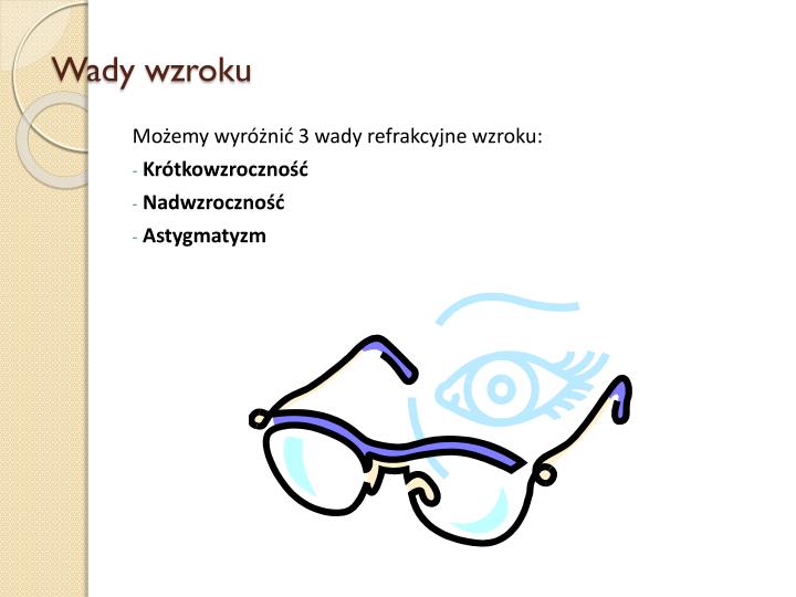 Wady Wzroku Prezentacja Power Point