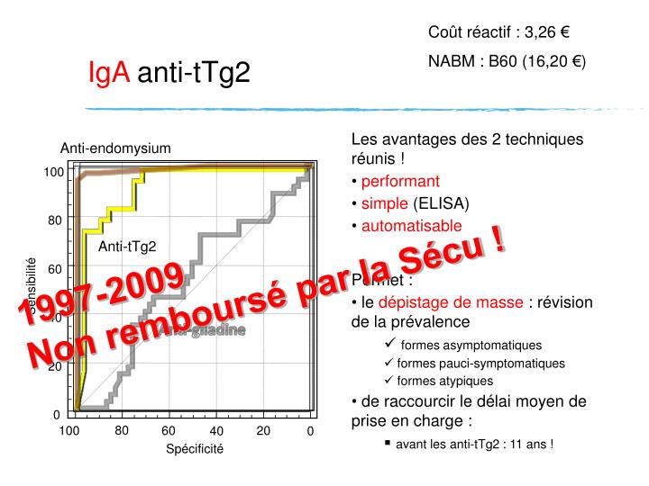 Le goudron de bouleau du psoriasis les rappels