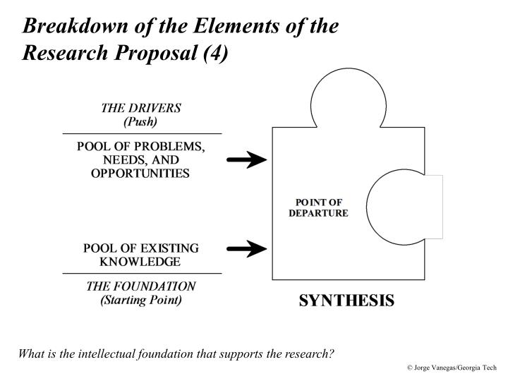 abstract in article review for literature