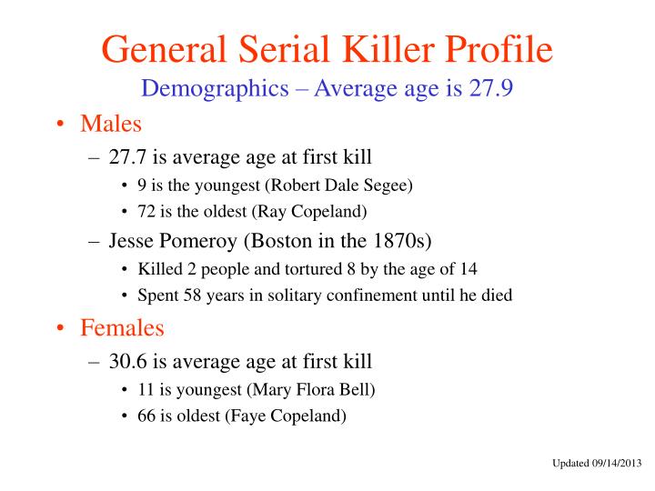average age of serial killers average age of serial killers