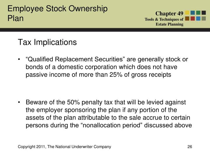 Tax implications of vested stock options