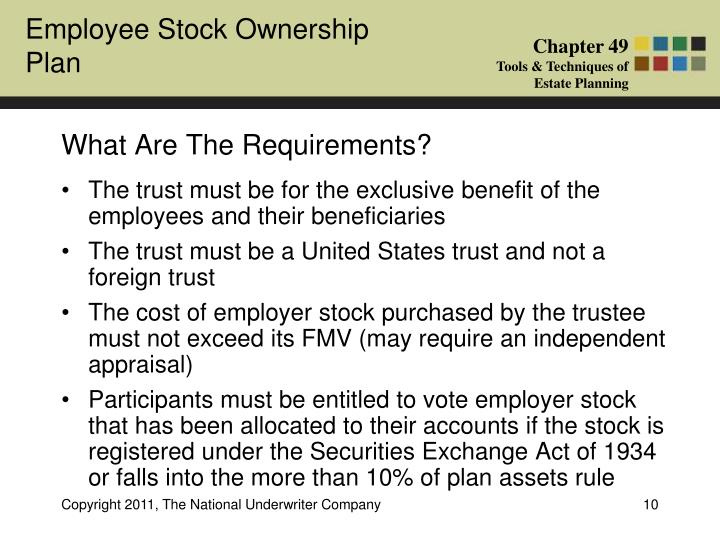 employee stock ownership plan (esop) ppt