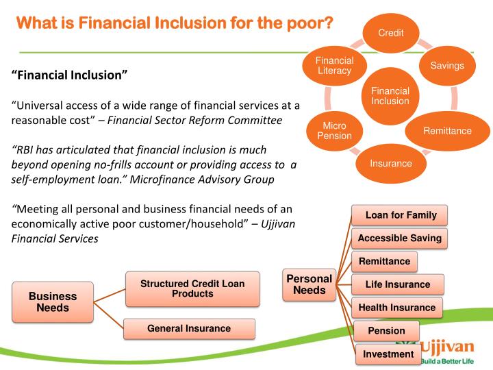 what is financial inclusion What is financial capability credit suisse is a founding sponsor of the center for financial inclusion the credit suisse group foundation looks to its philanthropic partners to foster research. what is financial inclusion What is financial capability credit suisse is a founding sponsor of the center for financial inclusion the credit suisse group foundation looks to its philanthropic partners to foster research.