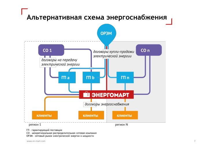 Щит для коттеджа 15 квт схема Щит для коттеджа 15 квт схема