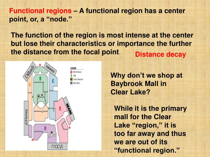 what is a functional region