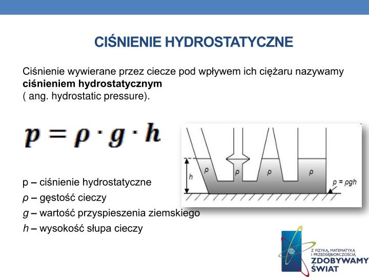 Czy Ciśnienie Hydrostatyczne Zależy Od Gęstości Cieczy