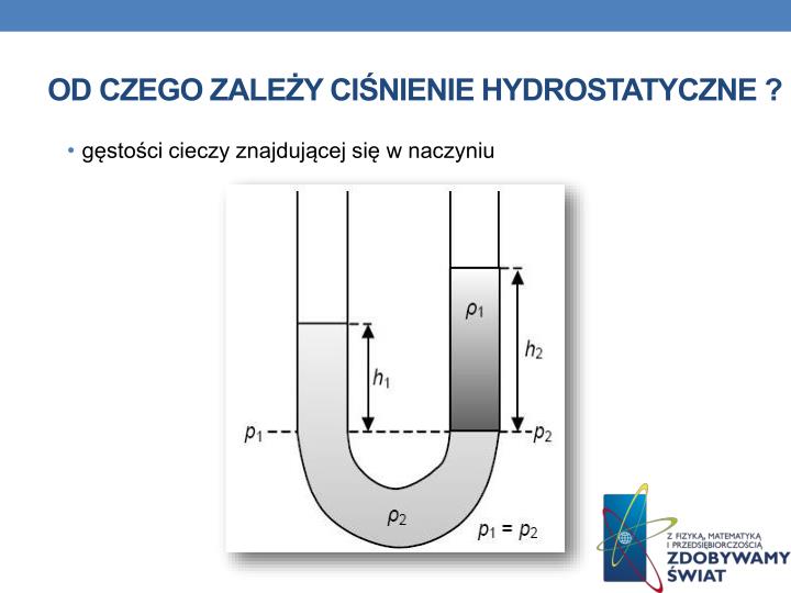 Czy Ciśnienie Hydrostatyczne Zależy Od Gęstości Cieczy PPT - Dane INFORMACYJNE PowerPoint Presentation - ID:4701041