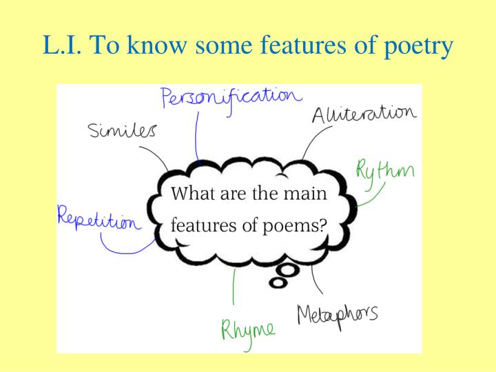 elements of poetry powerpoint presentation