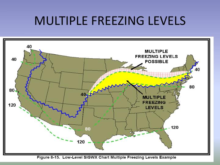 PPT SECTION 7 & 8 FORECAST & PROGNOSTIC CHARTS PowerPoint