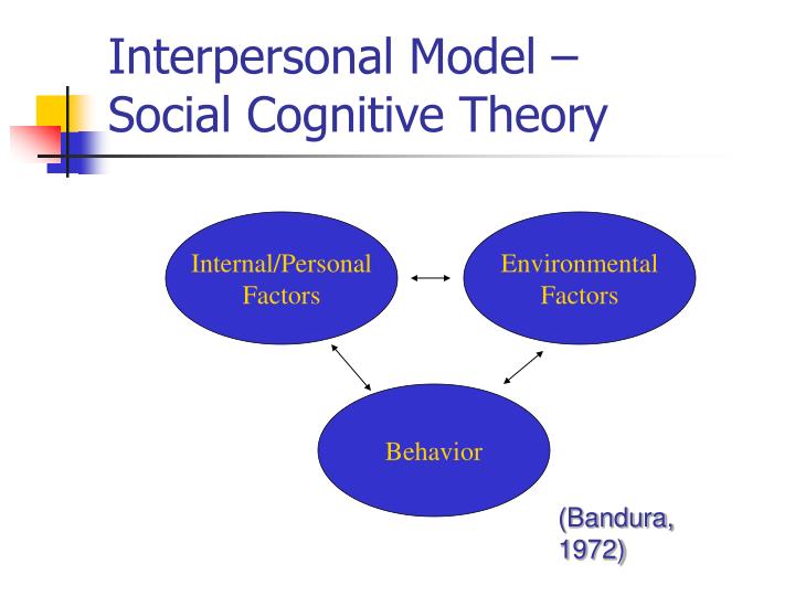 cultural influences on social cognition and behavior essay Free sample essay on communication, social memory and social cognition free example research paper on communication, social memory and social cognition at essaylibcom. cultural influences on social cognition and behavior essay Free sample essay on communication, social memory and social cognition free example research paper on communication, social memory and social cognition at essaylibcom.