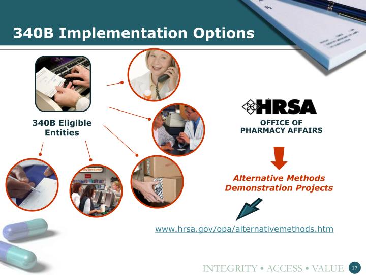 PPT - The 340B Drug Pricing Program: The Basics PowerPoint Presentation ...