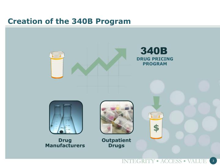 ppt-the-340b-drug-pricing-program-the-basics-powerpoint-presentation