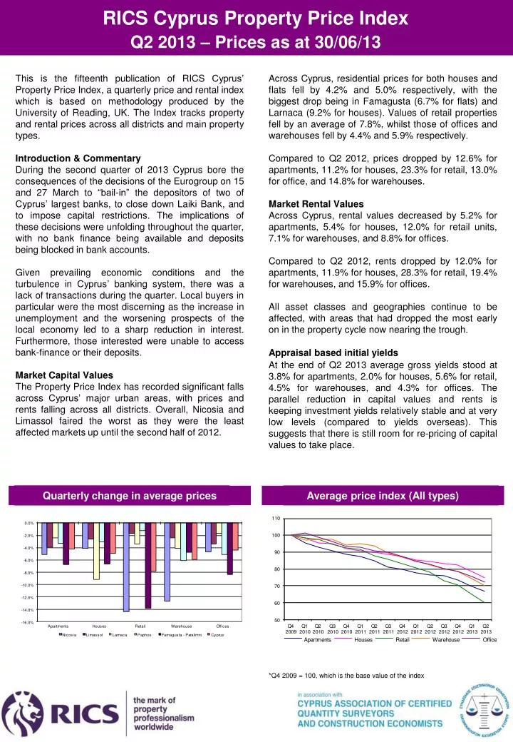high property price affecting rental market high property price affecting rental market