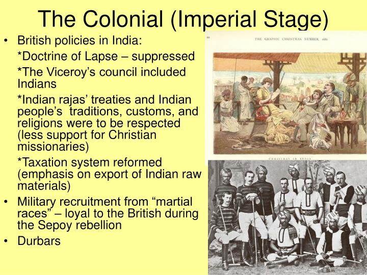 British involvement in india