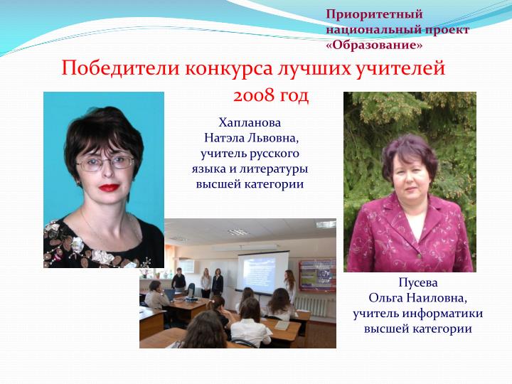 Конкурс для учителей по пнпо Конкурс для учителей по пнпо