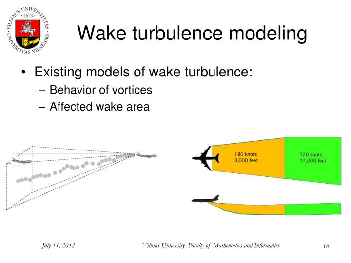 wake measurement of aircraft half wing model wake measurement of aircraft half wing model
