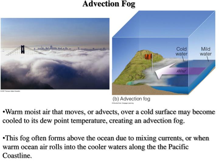 difference between advection fog and radiation fog