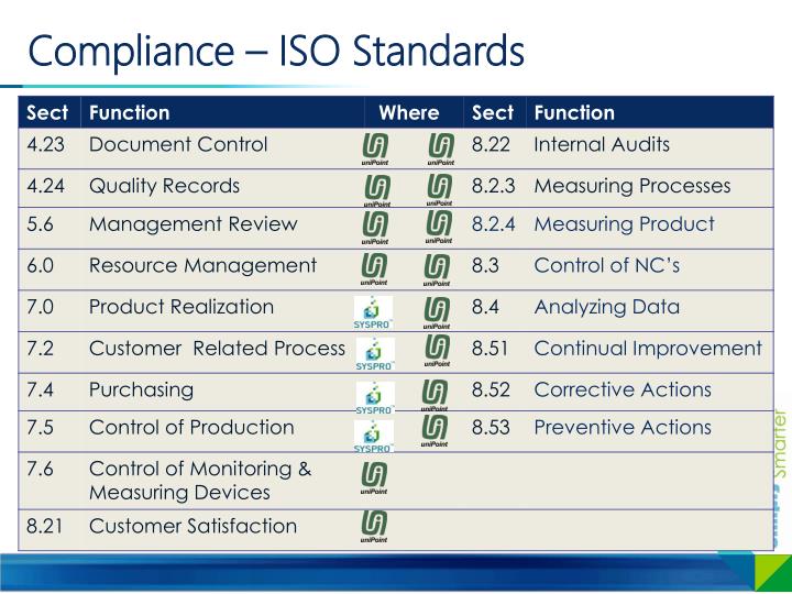 compliance-iso-standards-n.jpg