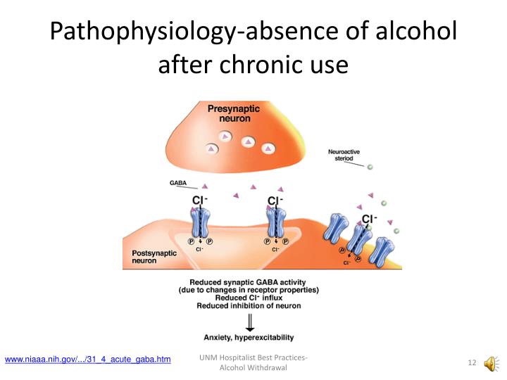 gabapentin for alcohol withdrawal