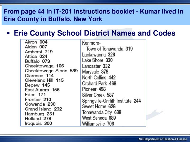 form it 201 instructions image collections writing instructions it 201 form