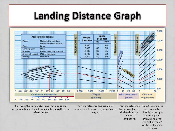 PPT UCM Aviation PowerPoint Presentation ID4852970(03)