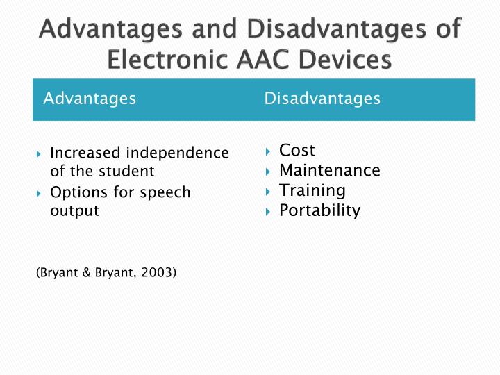 electronic media advantages and disadvantages electronic media advantages and disadvantages