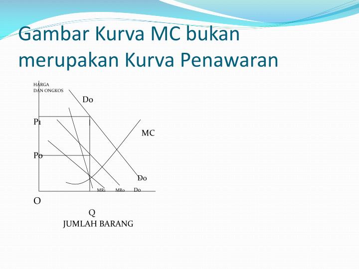 PPT - Pasar Monopoli PowerPoint Presentation - ID:4889552