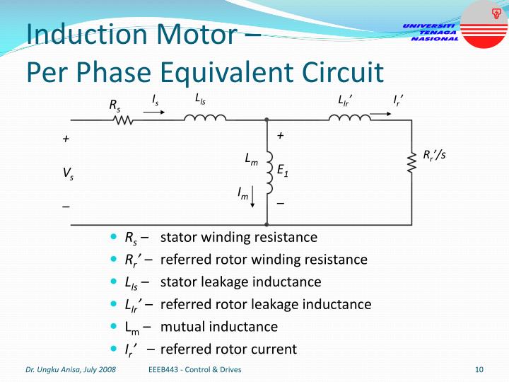 single phase induction motor ppt presentation Single phase induction motor: as the name suggests, this type of motor is supplied with single phase power supply ac current is carried in the. single phase induction motor ppt presentation Single phase induction motor: as the name suggests, this type of motor is supplied with single phase power supply ac current is carried in the.