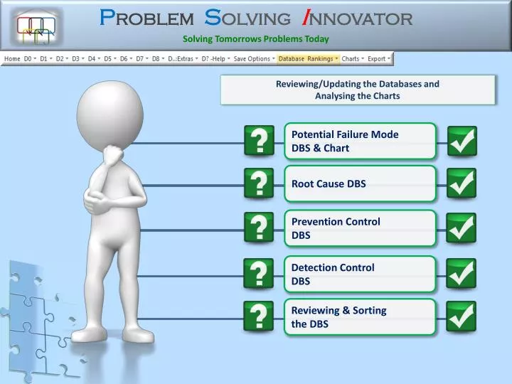 ppt-potential-failure-mode-dbs-chart-powerpoint-presentation-id