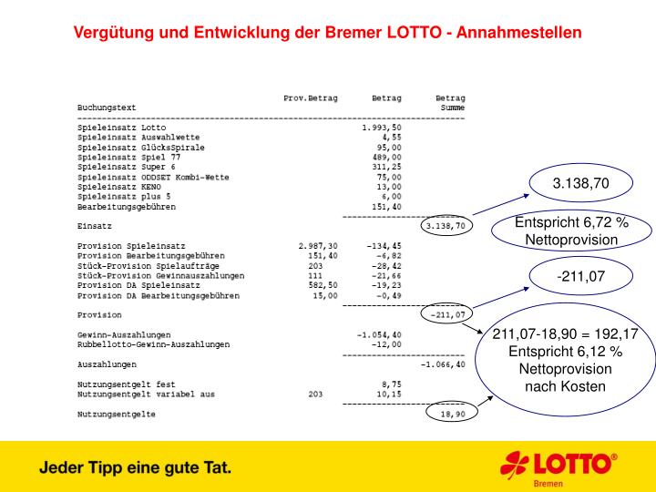 lotto annahmestellen lotto annahmestellen