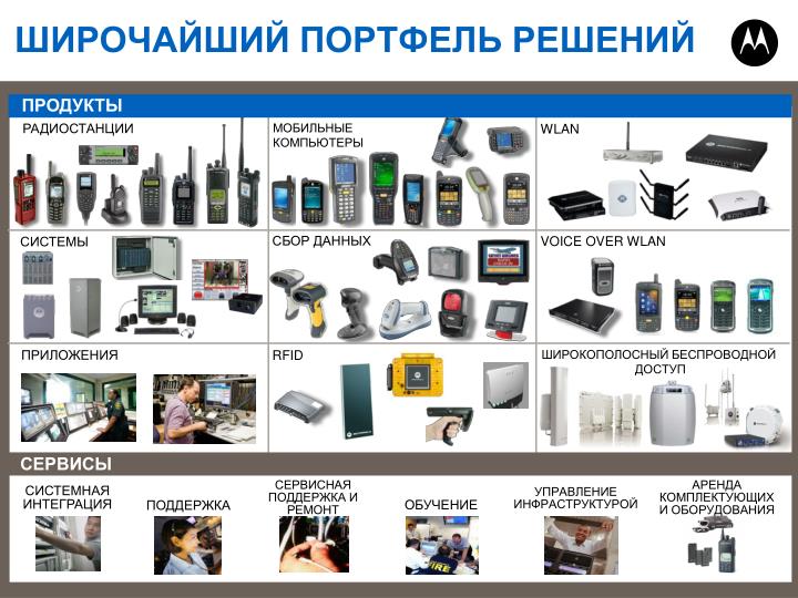 download dictionary of technological terms used in electrical communication wrterbuch der