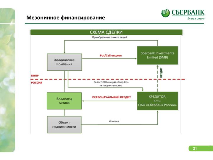 Как уборку сделать веселей Как уборку сделать веселей