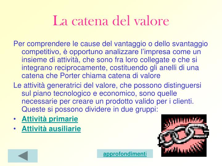PPT LE STRATEGIE AZIENDALI PowerPoint Presentation ID4965174