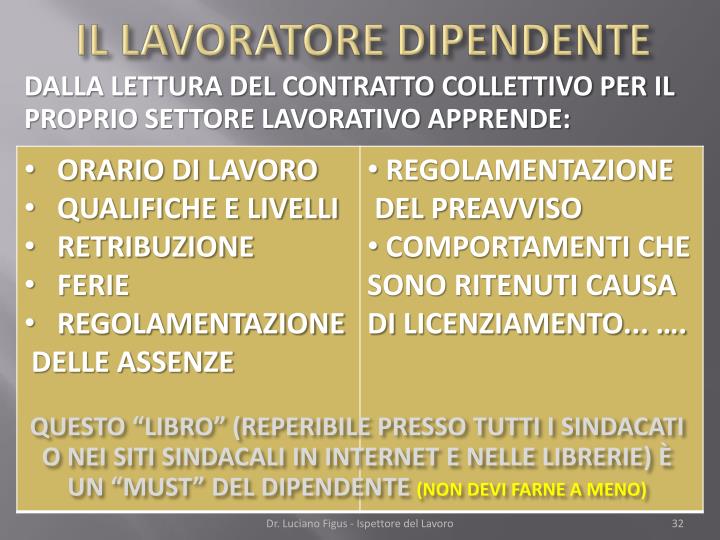 Sintesi Diritti E Doveri Dei Dipendenti Pubblici Pdf PPT - DIRITTI E DOVERI DEL LAVORATORE PowerPoint Presentation - ID:4991135