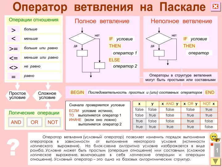 Как сделать несколько условий в if Как сделать несколько условий в if