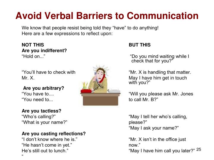 PPT Telephone Etiquette PowerPoint Presentation ID5002594