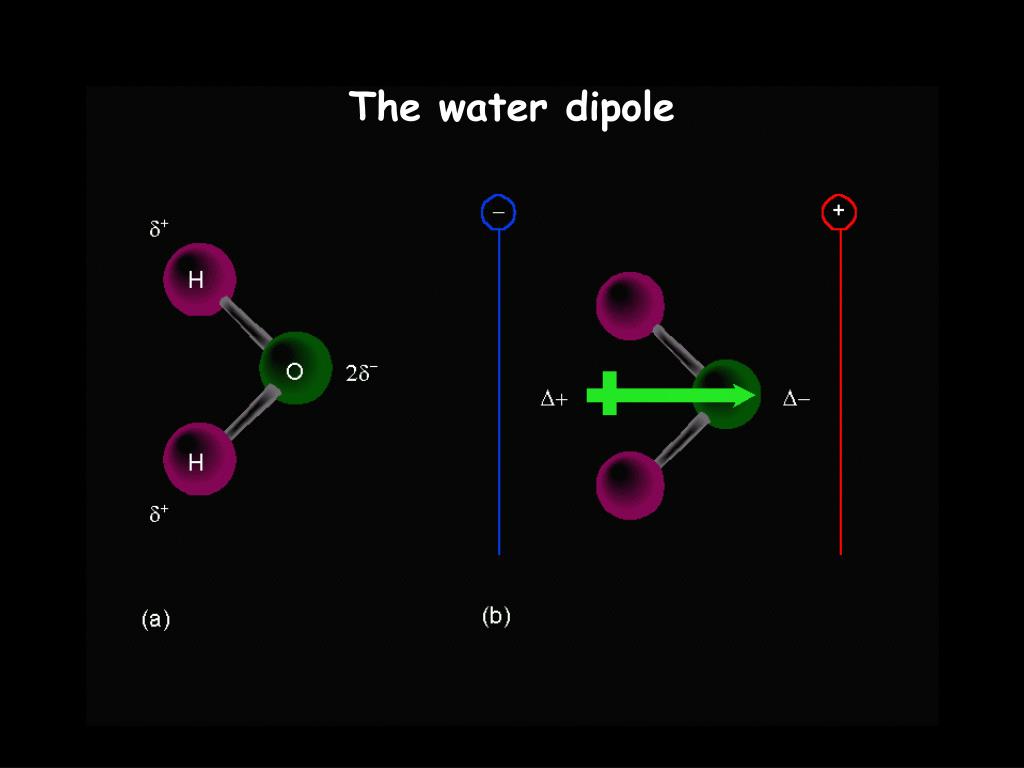 PPT Unit 3 Chemical Bonding And Molecular Structure PowerPoint